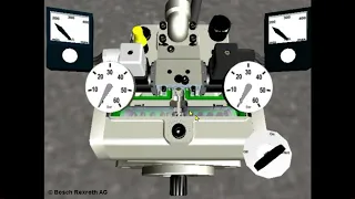 A4VG BOMBA REXROTH - Mejor explicación de la REGULACION