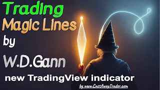 Trading Gann's levels to nail reversals with TradingView indicator