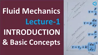 Fluid Mechanics-Lecture-1_Introduction & Basic Concepts
