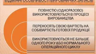 Запаси  Урок 2  Класифікація виробничих запасів