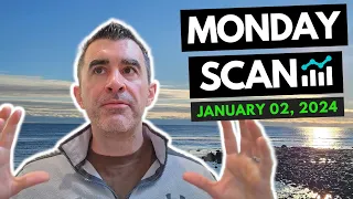 These Are The ONLY Setups To Scale + Scan for January 2nd