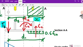 Steel Design - Base Plates - Fixed base plate design calculations - SD424