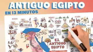 El Antiguo Egipto en 13 minutos