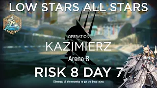 Arknights CC#7 Day 7 Arena 8 Risk 8 Guide Low Stars All Stars