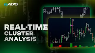 How to analyze footprint for real time trading