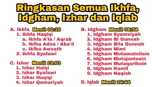 Lengkap Ringkasan 4 Ikfha, 9 Idgham, 4 Izhar & Iqlab, Penting Untuk Pemula Agar Lancar Baca al-Quran