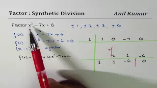 Factor x^3 - 7x + 6 using Synthetic Division and Factor Theorem