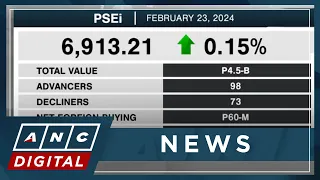Analyst sees PSEi still going higher; It's in good shape | ANC