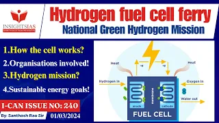 India’s 1st hydrogen cell ferry||National Green Hydrogen Mission by Santhosh Rao UPSC