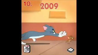 Tom and Jerry TV 80th Anniversary (80 Years of Chasing) 1940-2020