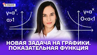 Новая задача на графики. Показательная функция | Математика ЕГЭ 2022 | Умскул