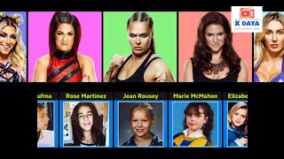 WWE Female Wrestlers When They Were Kids And Their Real Name From Xdata