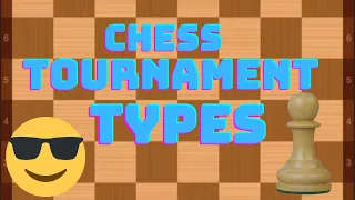 Chess Tournament Types | With Tiebreaks