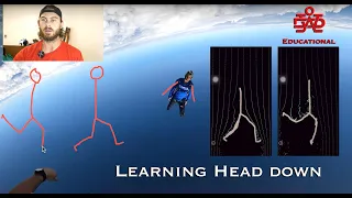 Free fly learning Head down - Skydive