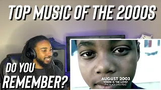 Most Popular Song Each Month in the 2000s (Reaction)