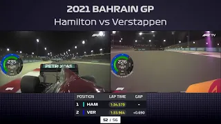 HAMILTON vs VERSTAPPEN Last 6 Laps Onboard Bahrain 2021   With Telemetry