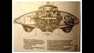 СЕКРЕТНЫЕ ДВИГАТЕЛИ НЛО