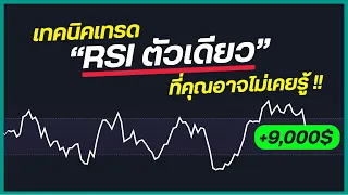 "RSI เพียงตัวเดียว ก็สามารถทำกำไรได้ ด้วยเทคนิคนี้ (Profit +9,000$) I Sharingtrade school