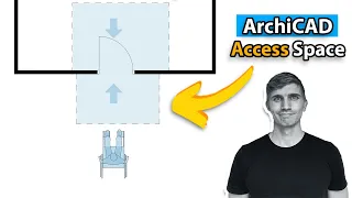 ArchiCAD Tutorial: Door Circulation Space (Wheelchair & Accessibility) AS1428. 2