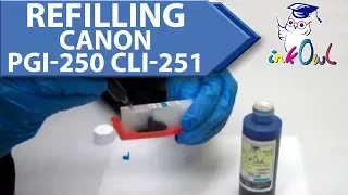 How to Use Refillable Cartridges for CANON PGI-250 and CLI-251