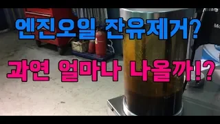 이렇게작업해야지엔진오일교환은!To change engine oil[자동차의모든것-Car&Man]