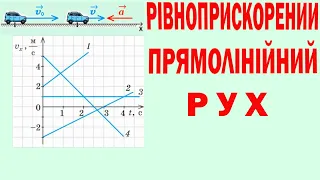 РІВНОПРИСКОРЕНИЙ ПРЯМОЛІНІЙНИЙ РУХ. ФОРМУЛИ ТА ГРАФІКИ ПРИСКОРЕННЯ І ШВИДКОСТІ. ЗАДАЧІ. ТЕСТИ.