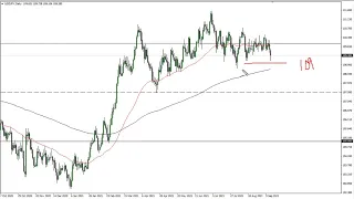 USD/JPY Technical Analysis for September 16, 2021 by FXEmpire