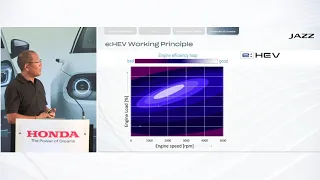 Honda e:HEV Hybrid System – How it Works (Ko Yamamoto, Technical Advisor Honda Motor Europe)