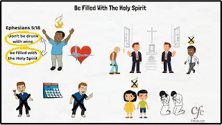 65 - Be Filled With The Holy Spirit - Zac Poonen Illustrations