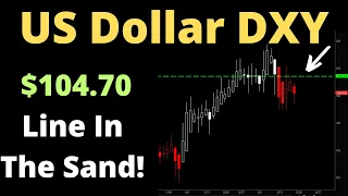 US Dollar DXY Analysis Mar 18 2023 Update!