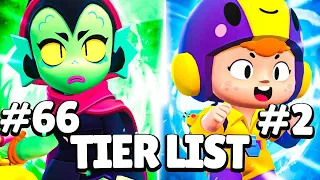 PRO Ranks ALL 66 BRAWLERS from WORST to BEST | TIER LIST SEASON 17