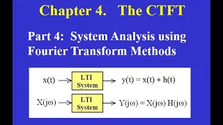 Chapter 04 Part 4:  System Analysis using Fourier Transform Methods