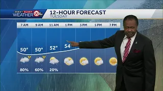 Scattered rain showers possible tonight, first part of Tuesday