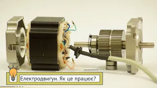 Електродвигун🧲Як це працює, або абсолютно правдива історія⚙️