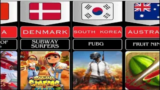 Games From Different Countries | Top android games | Popular mobile games