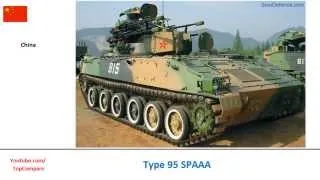 Type 87 compared with Type 95 SPAAA, air defence gun specs