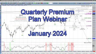 Quarterly Premium Plan Webinar   January 2024