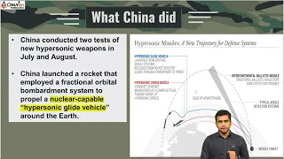 What is Hypersonic Technology? China-US Arms Race | Difference between Supersonic and Hypersonic