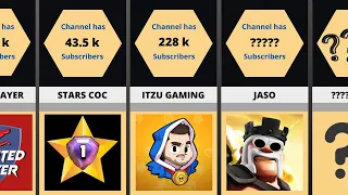 Most Subscribed COC Youtube Channel | Comparison