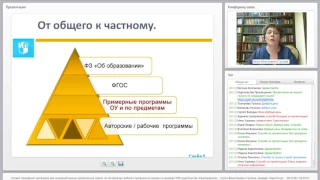 Практические советы по составлению рабочих программ по музыке