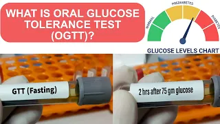 What is Oral Glucose Tolerance Test (OGTT)?