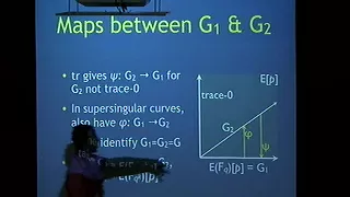 Hovav Shacham (University of California) / On the Generic Group Model in Pairing-Based Cryptography