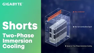 Data Center 101: Two-Phase Immersion Cooling