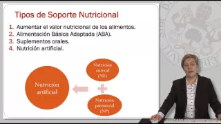 SOPORTE NUTRICIONAL. GENERALIDADES