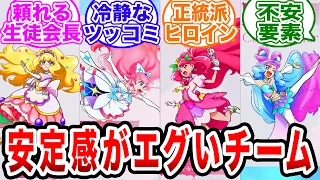 「安定感抜群のプリズムチーム！ローラだけ異色過ぎる…ｗ」【プリキュア/反応集】