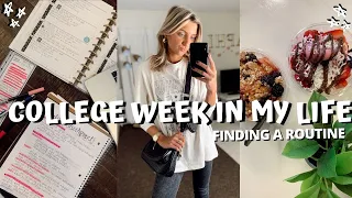 COLLEGE WEEK IN MY LIFE // getting back into a school routine + my spring semester schedule