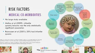 The Dual Diagnosis of Down Syndrome and Autism