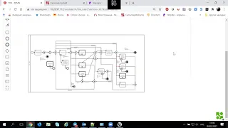 Обучение работе в Camunda, часть 1