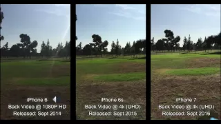 iPhone 7 vs. iPhone 6s vs. iPhone 6 Video 4k Comparison Test