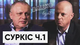 Суркіс — про продаж Динамо та пияцтво Мілевського з Алієвим. Частина 1